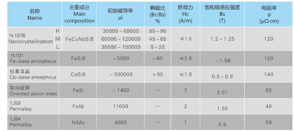 product-1204-540 product-1204-540